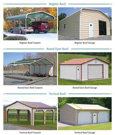 Metal Carports Louisiana From