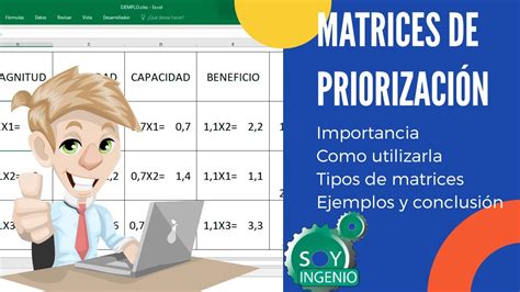 Qué es una MATRIZ DE PRIORIZACIÓN Ejemplos prácticos Conceptos