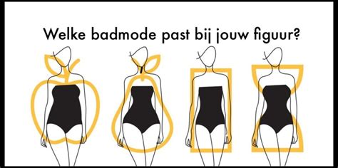 Badmode Burgh Lingerie Bikini En Badpakken Prothese