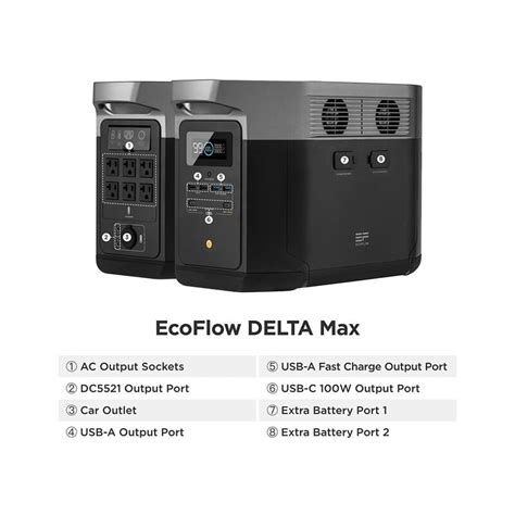 Ecoflow Delta Max 1600 Portable Power Station Camping World