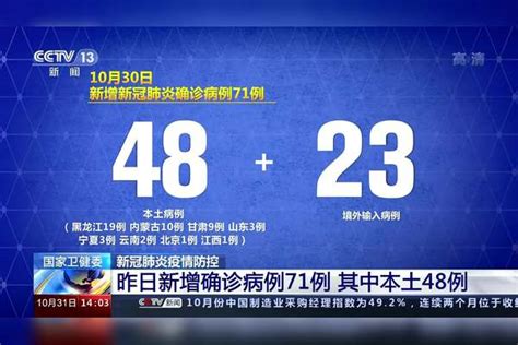 国家卫健委新冠肺炎疫情防控 昨日新增确诊病例71例 其中本土48例