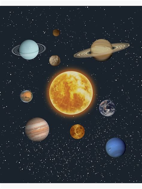 Solar System Planets Space Sun Mercury Venus Earth Mars Jupiter