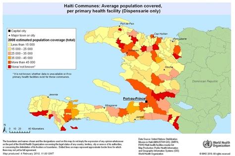 Population - Haiti