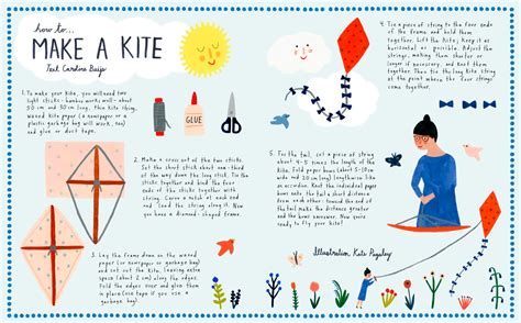 How to make a kite - Flow Magazine | Kite making, Kite, Flow magazine