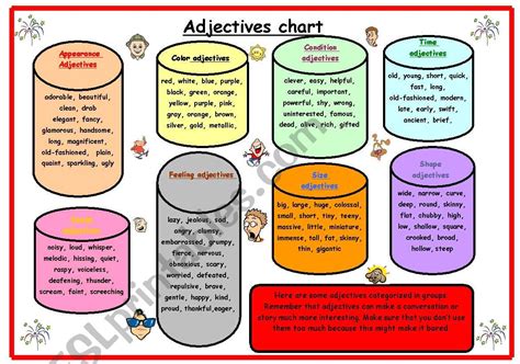 Adjectives Chart Esl Worksheet By Errie