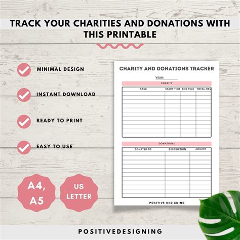 Donation Tracker Printable Tithe Tracker Giving Log Charitable Donations Financial Planner