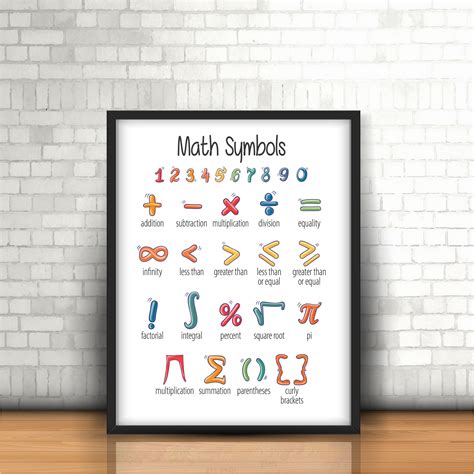 Math symbols number poster educational printable kids homeschool learning montessori classroom ...