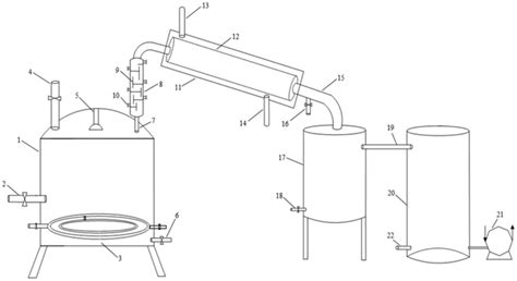 白酒蒸馏装置的制作方法