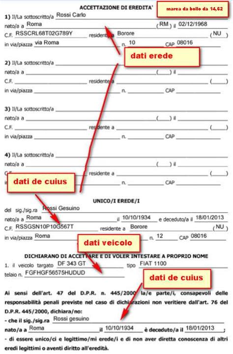 Cosa fare quando si eredita un veicolo Passo passo ciò che dovete fare