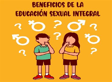 La Educación Integral De La Sexualidad Mind Map