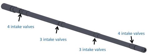 Quad Pump Gas Lock Advantages Pmc Pumps Inc