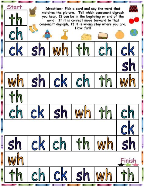 Consonant Digraph Lesson Plans