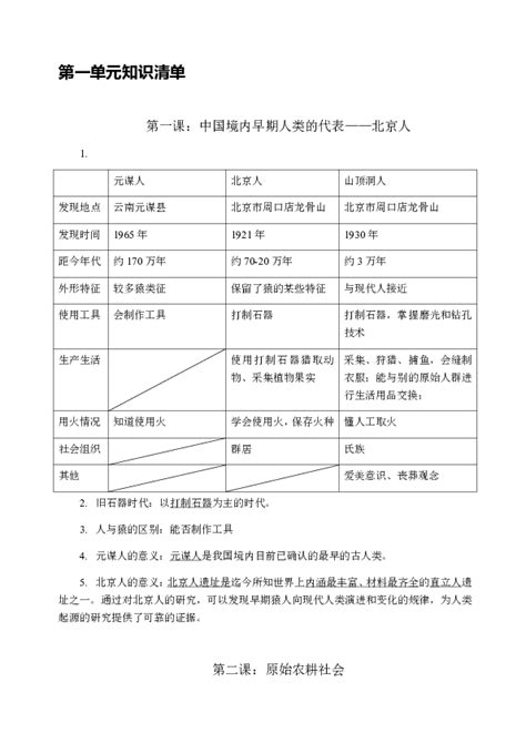 历史 部编版初中历史七年级上册第一单元知识清单 素材下载预览 二一课件通