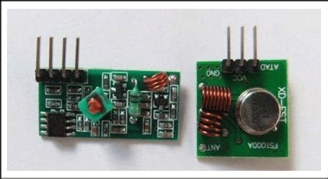 Rf 315433 Transmitter Receiver Modules Download Scientific Diagram