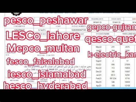 How To Check Electricity Bill Online Of Different Cities In Pakistan