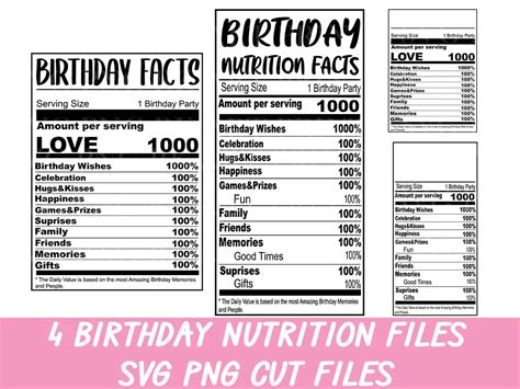 Birthday Nutrition Facts Svgnutrition Facts Svg Birthday Etsy Uk