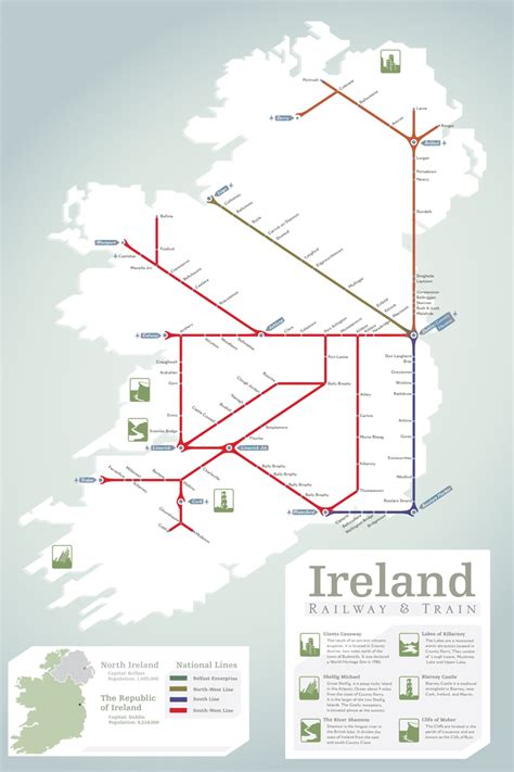 Ireland Railway & Train