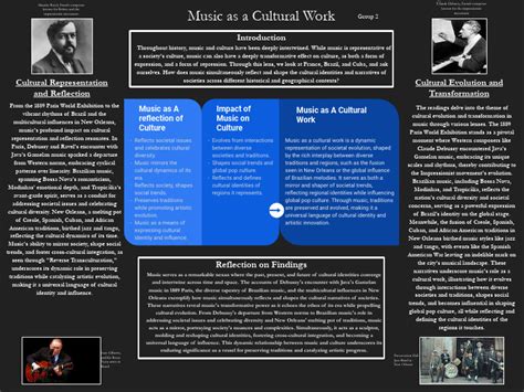 The Cultural Identity of Music | PDF