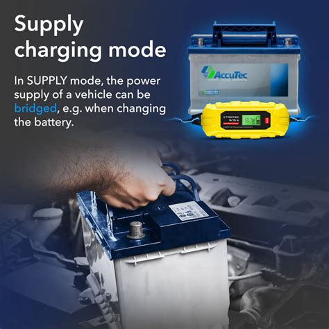 PBCS 4A Battery Charger TROTEC