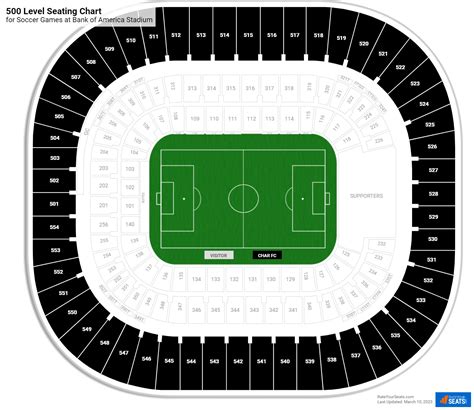 Seating Chart For Bank Of America Stadium