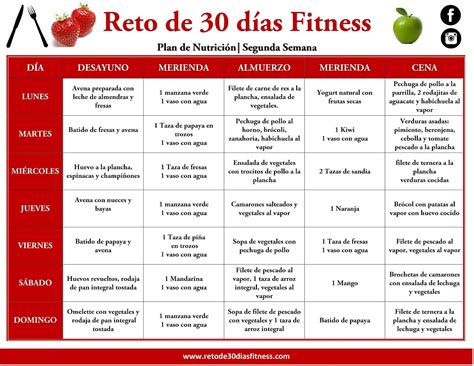 Plan Nutricional Semana 2 Te Para Bajar De Peso Plan Alimenticio Bajar De Peso Planes De