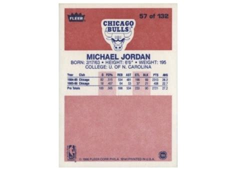 Michael Jordan Rookie Card Guide Valuable Info Investors Need To Know