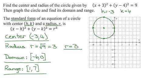 14+ Reciprocal Function Calculator - SammieReyna