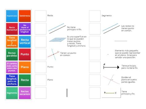 Elementos Del Plano Recta Semirrecta Segmento Y Punto Match Up