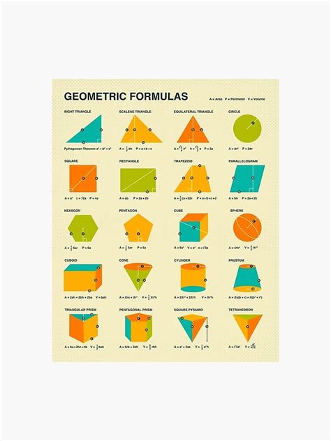 GEOMETRIC FORMULAS Photographic Print by JazzberryBlue | Geometric formulas, Geometric, Math ...