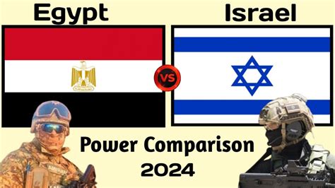 Egypt Vs Israel Military Power Comparison 2024 Israel Vs Egypt