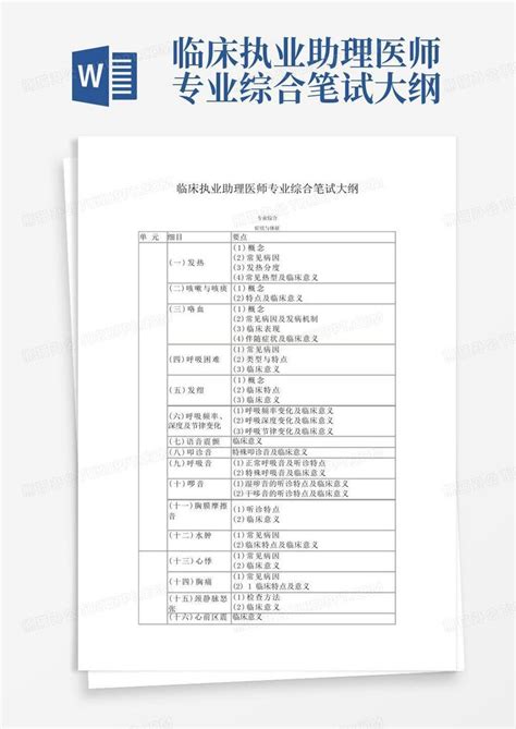 临床执业助理医师专业综合笔试大纲word模板下载编号lpzkvmda熊猫办公