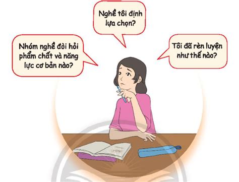 Bài Tập Định Hướng Học Tập Và Rèn Luyện Theo Nhóm Nghề Lựa Chọn Có đáp án