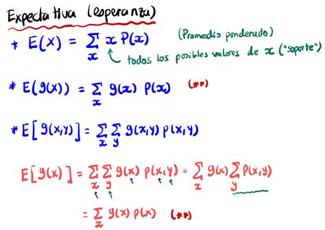 SOLUTION Error Cuadr Tico Medio Matriz De Covarianza Y Forma Sandwich