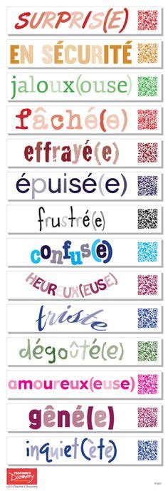 French Class Poster Ideas From TD Etc