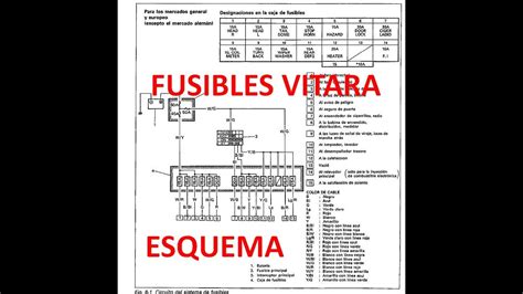 Suzuki Vitara Esquema Fusibles V Youtube