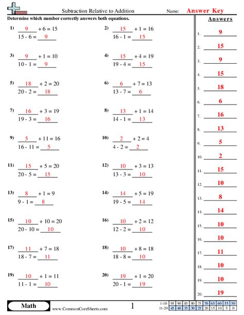 Dinosaur Column Subtraction Worksheet Free Printable Digital PDF