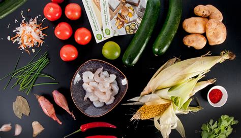 Hellofresh Ervaring En Nieuwste Review Maaltijdboxwijzer