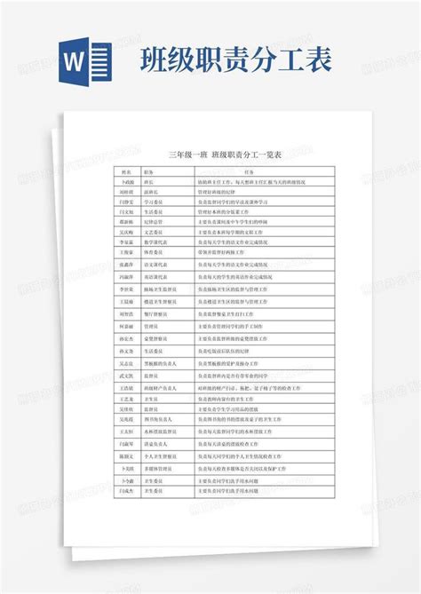 班级职责分工表word模板下载编号lrkbayvv熊猫办公