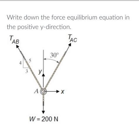 Solved Write Down The Force Equilibrium Equation In The