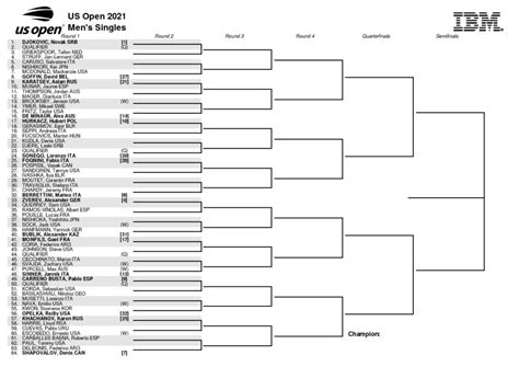 Tennis Us Open 2024 Tableau 2024 Dionis Sephira