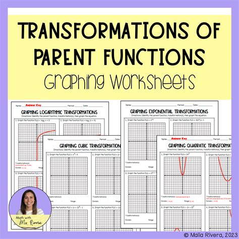 Graphing Parent Function Transformations Worksheets | Made By Teachers