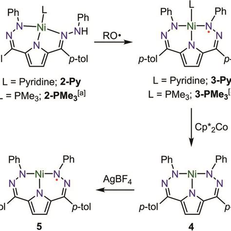 Synthesis Of Complexes Ro Tri Tert Butylphenoxy Radical