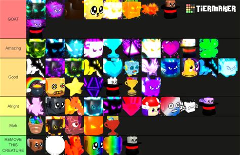 All Secret Bgs Pets Kelogish Tier List Community Rankings Tiermaker