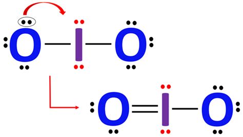 IO2- lewis structure, molecular geometry, bond angles, polarity