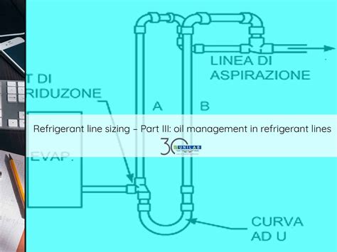 refrigerant gas line 1