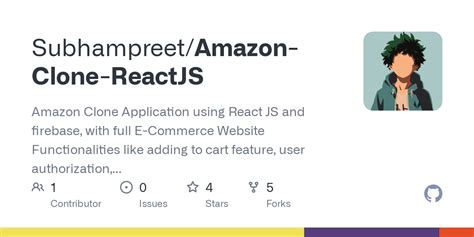 GitHub Subhampreet Amazon Clone ReactJS Amazon Clone Application