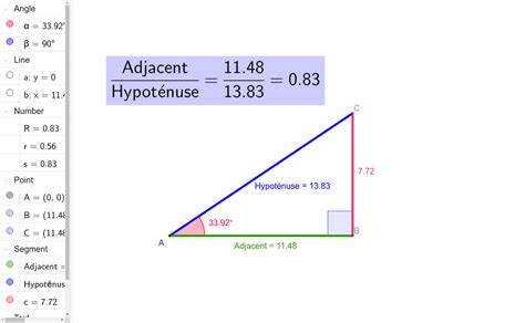 Activit D Couverte Du Cosinus D Un Angle Aigu Geogebra