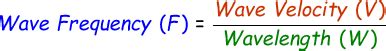 Wave Frequency Calculator | Calculator.swiftutors.com
