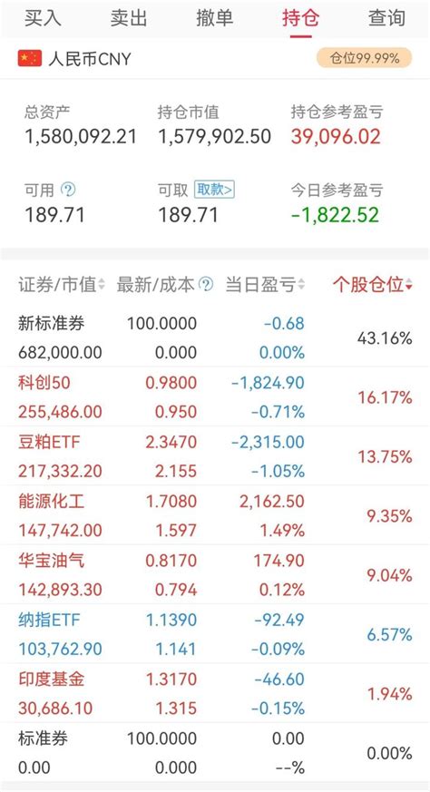 Etf量化交易百万实盘【第1223天】 知乎