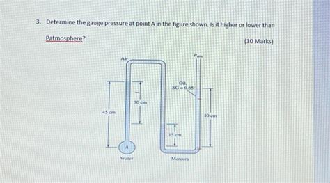 Solved 3 Determine The Gauge Pressure At Point A In The Chegg